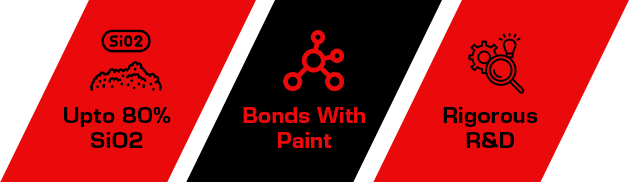 Car Detailing services in Hyderabad